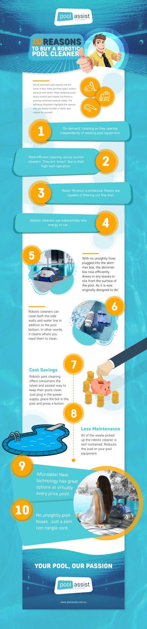 10 Reasons to Buy a Robotic Pool Cleaner