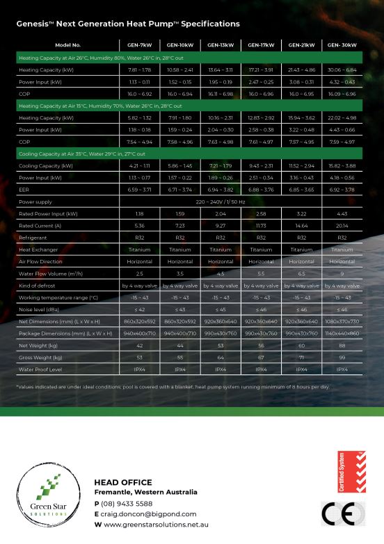 Genesis Inverter Pool Heat Pump 7kW