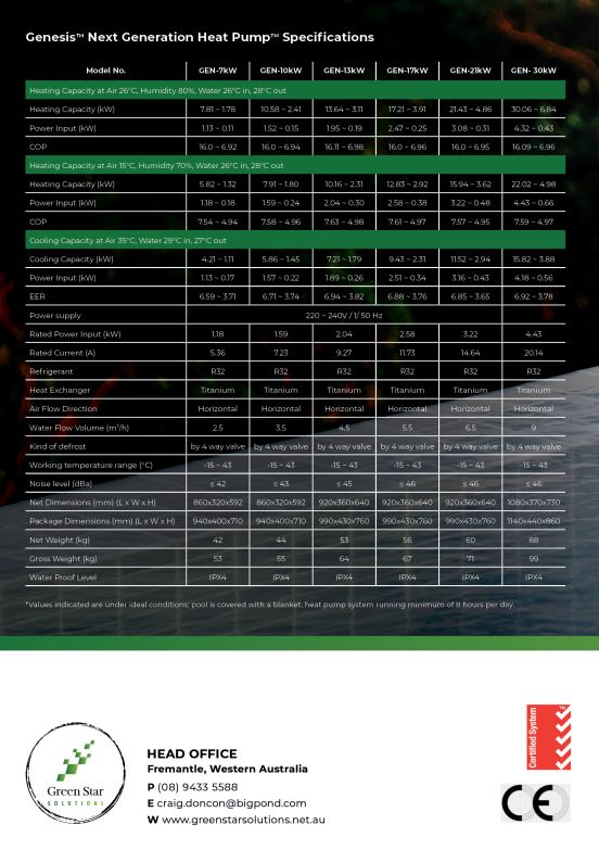 Genesis Inverter Pool Heat Pump 30kW